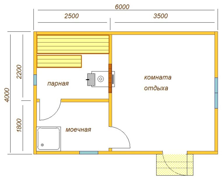 Баня проекты 6х4 из блоков